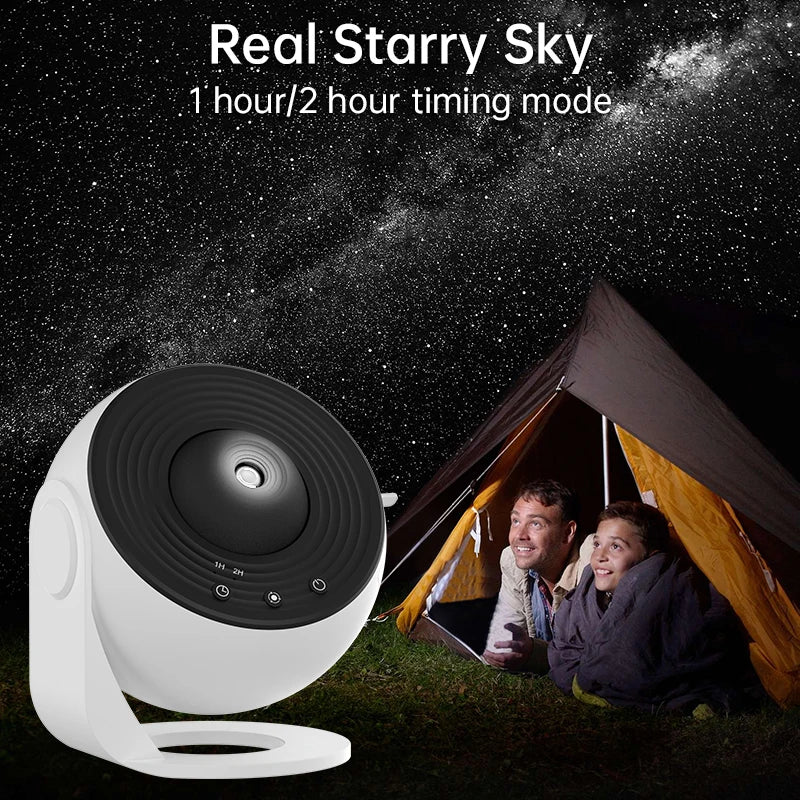 Starry and galactic sky projector